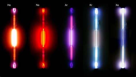  Xenon: Ein Edelgas mit überraschenden Eigenschaften für die Beleuchtungstechnologie!