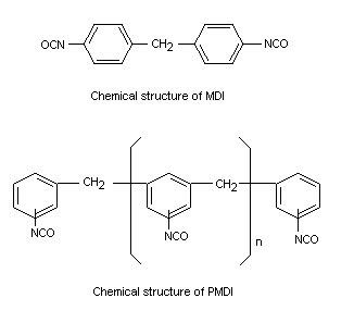  Diphenylmethane - Ein unerwarteter Held in der Polyurethan- und Pharmaindustrie?